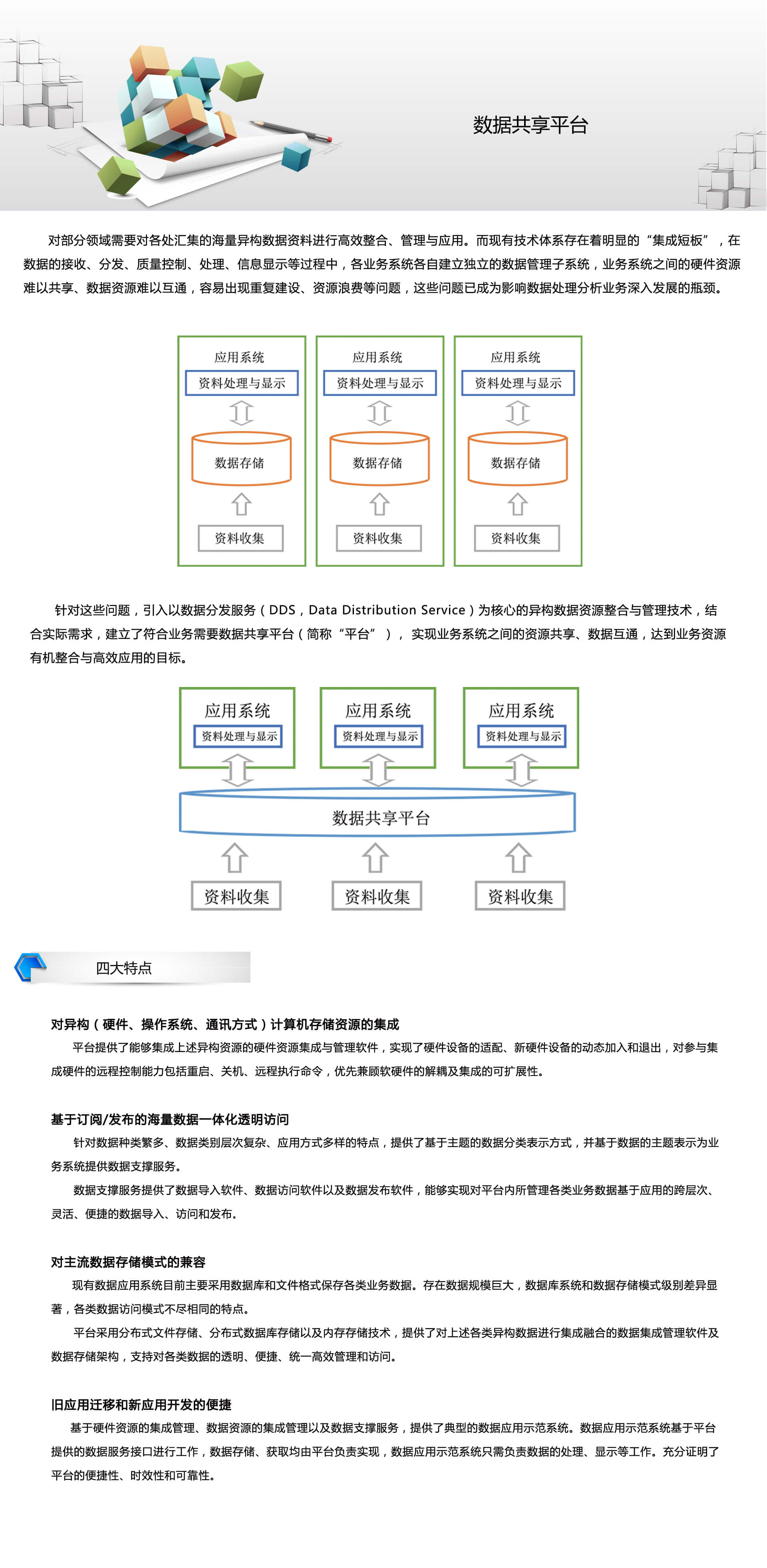 數(shù)據(jù)共享平臺(tái)